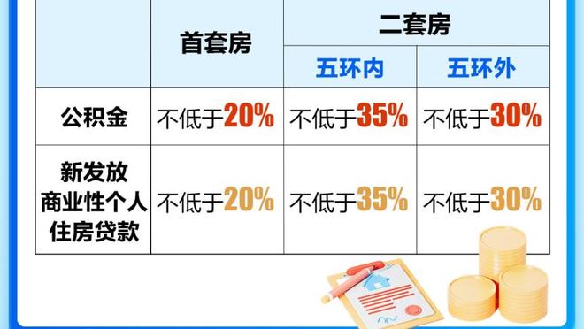 损失两主力！瓜迪奥拉赛前确认：沃克、斯通斯均无缘出战阿森纳